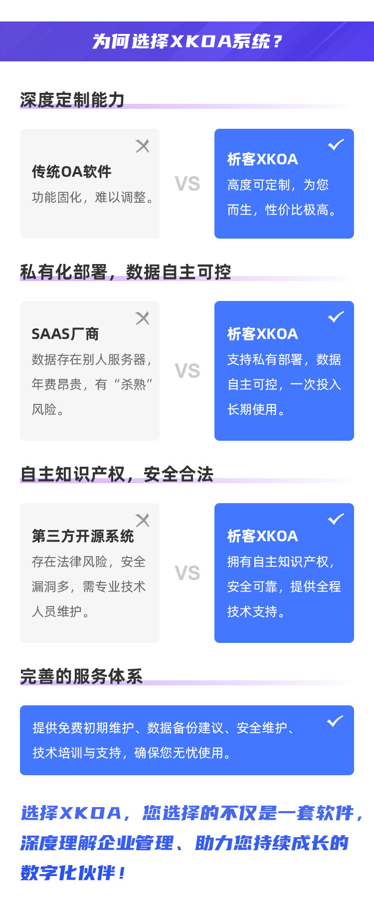 OA办公系统-详情_04.png